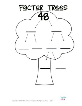 Prime Factor Tree Interactive Notebook Page by Sprinkled Donut Teacher