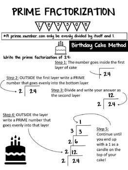 Prime Factorization Birthday Cake Method by Daylily Designs | TPT