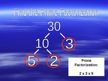 Prime Factorization 