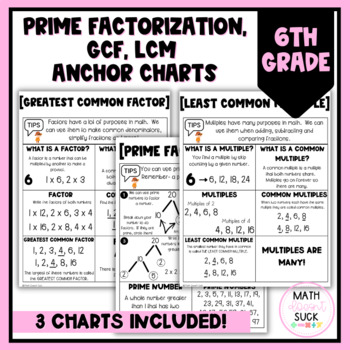 Preview of Prime Factorization, GCF, LCM Anchor Charts | 6th Grade Math Anchor Charts