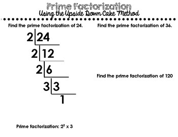 Finding GCF and LCM with the Ladder (or Cake) Method | Math words, Math  word walls, Sixth grade math