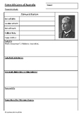 Prime Ministers of Australia Research Activity Sheets - Au