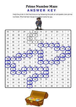 Prime Number And Identifying Fraction Types Mazes By Md Math