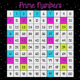 list of prime numbers to 100 chart
