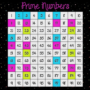 LIST OF PRIME NUMBER BETWEEN 1 TO 100