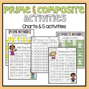 Prime Number Chart and Poster by Teaching to Firsties | TpT