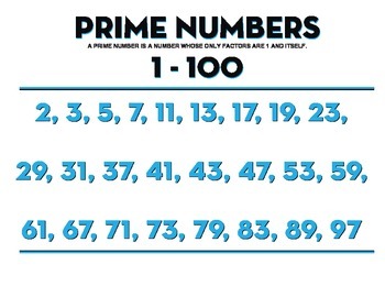 list of prime numbers up to 100