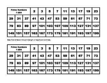 Prime Numbers 1 200 Chart