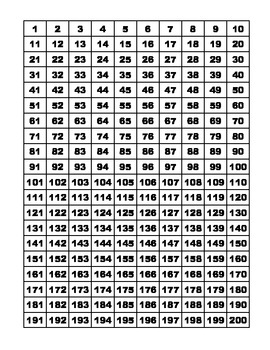 prime numbers 1 200 strips and chart by sarah trim tpt
