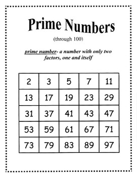 list of prime numbers to 100 pdf