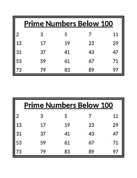 a list of prime numbers to 100