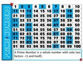 Prime Numbers Chart