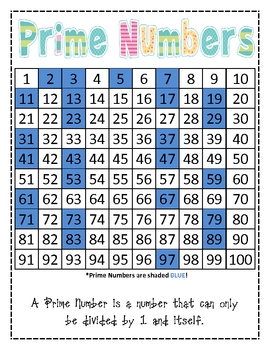 give me a list of prime numbers to 100