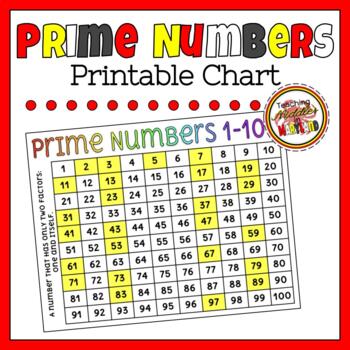 prime numbers chart by teaching middles in maryland tpt
