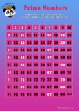 Prime Numbers Poster