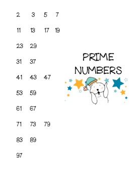 Preview of Prime Numbers Poster for Dyslexic Students