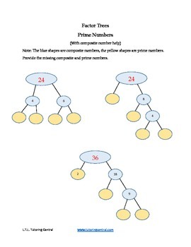 Prime Numbers - prime factor trees by LTL Tutoring Central | TPT