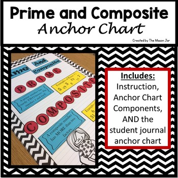 Prime And Composite Anchor Chart