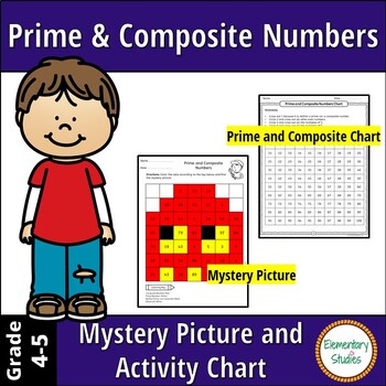 Composite Number Chart 1 100