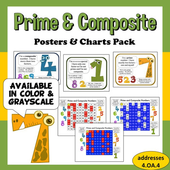 Prime & Composite Numbers MATH Classroom School POSTER 