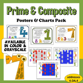 Prime and Composite Numbers 100s Charts and Posters