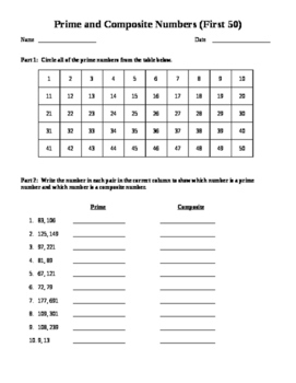 Prime and Composite Worksheet by Fun Finds for Teachers | TpT