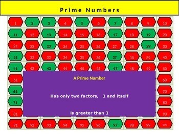 Preview of Prime numbers versus Composite numbers Power Point Teaching Aid