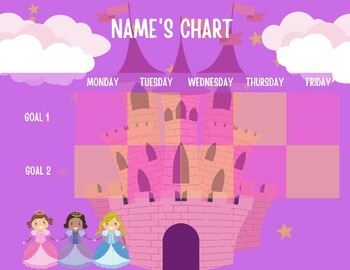 Princess Goal Chart by Child Mental Health | TPT