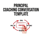 Principal Coaching Conversation Template [Coach and Client