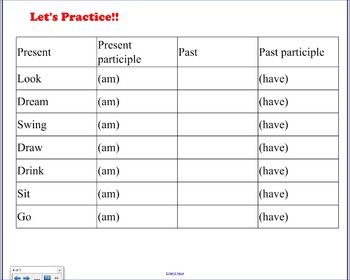 Principal Parts of Irregular Verbs by Alison McAtee | TPT