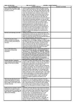 Preview of Principal Qualifications Learning Goals Reflection for Part 2 (Lakehead U.)