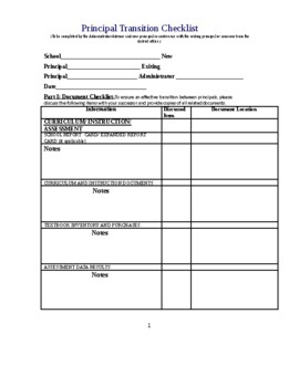 Preview of Principal Transition Checklist template (editable and fillable resource)