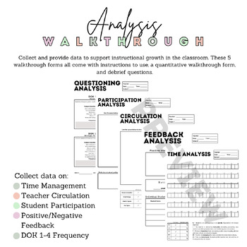 Preview of Analysis Walkthrough Forms for Principals/Assistant/Instructional Coaches