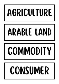 Preview of Principals of Agriculture Vocabulary Word Wall (Growing List)