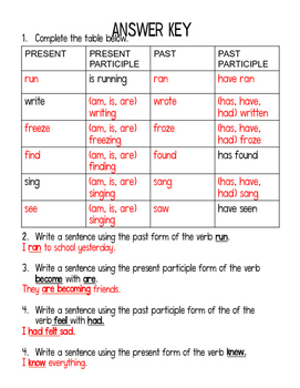 Principle Parts of Irregular Verbs Worksheet and Answer ...