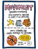 Principle of Design Poster: Movement