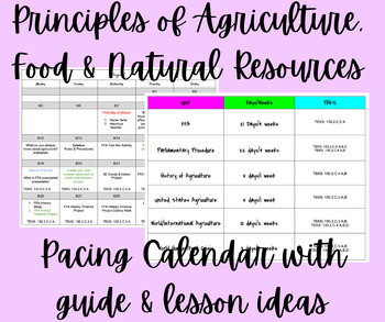 Preview of Principles of Ag, Food, & Natural Resources Pacing Calendar & Guide