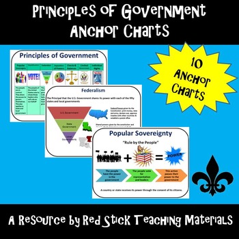 Preview of Principles of Government Anchor Charts