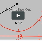 Principles of Animation 6 and 7 - Slow In/Out and Arcs