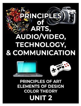 Preview of Principles of Arts, Audio/Video, Technology & Communication-Unit 2