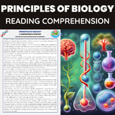 Principles of Biology | Foundation of Biology | Introducti