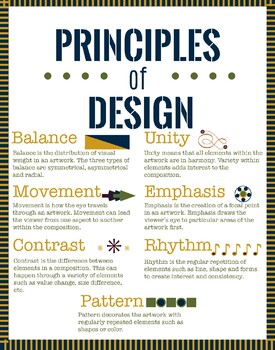 Principles of Design by The Turquoise Pencil | TPT