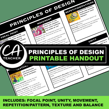 Preview of Principles of Design Handout for High School Visual Arts or Middle School Art