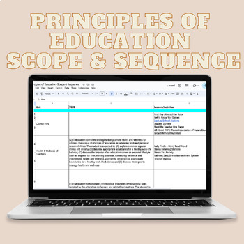 Preview of Principles of Education & Training Scope & Sequence