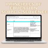 Principles of Education & Training Scope & Sequence