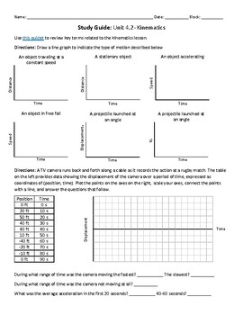 Preview of Principles of Engineering Unit 4.2 Study Guide- Kinematics