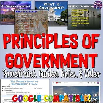 Preview of Principles of Government PowerPoint Lesson