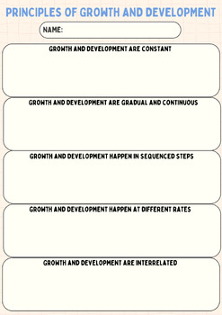 Preview of Principles of Growth and Development