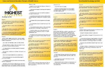 Preview of Principles of Health Science - TEKS Table Mat