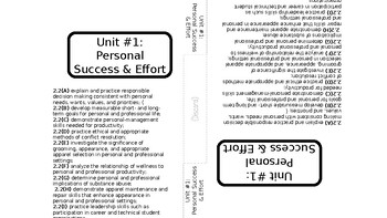 Preview of Principles of Human Services Interactive Notebook Tabs with TEKS